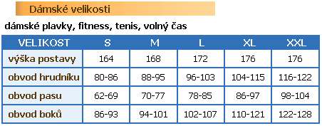 velikostn tabulka